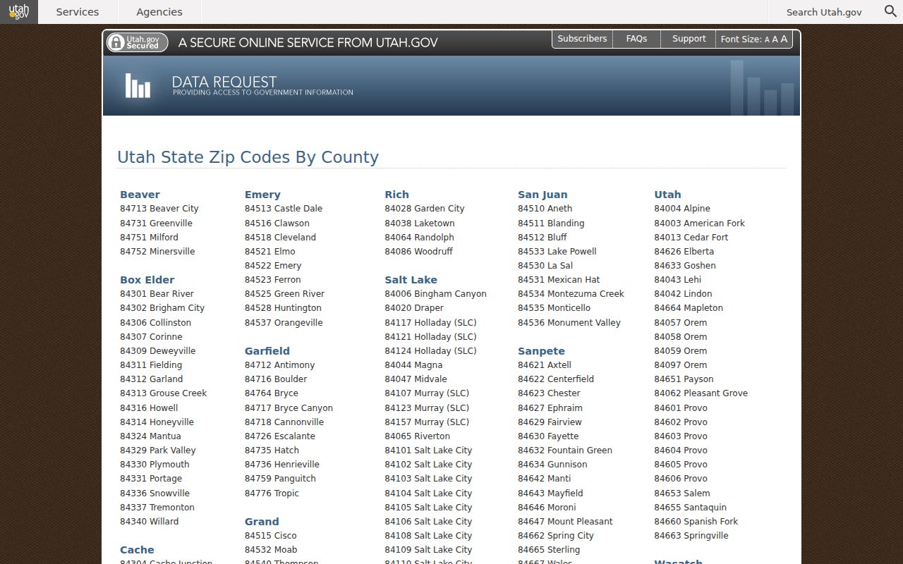 Utah official ZIP list showing Cedar City ZIP entries